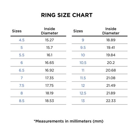 silver gucci band rings|gucci ring size chart.